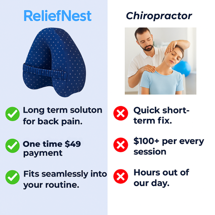 ReliefNest™ Alignment Pillow